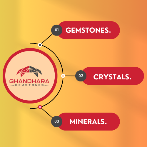 Gemstone Vs Minerals & Crystals The Difference Gandhara Gems