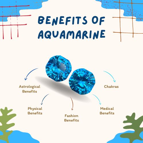 Benefits of Aquamarine