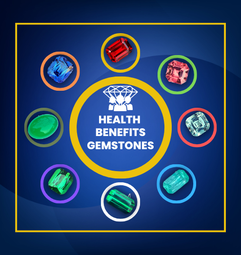 Gemstones, Health, Healing Properties of gemstone