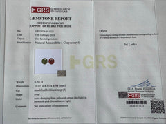 6.50 Ct Certified Natural Alexandrite Oval Cut