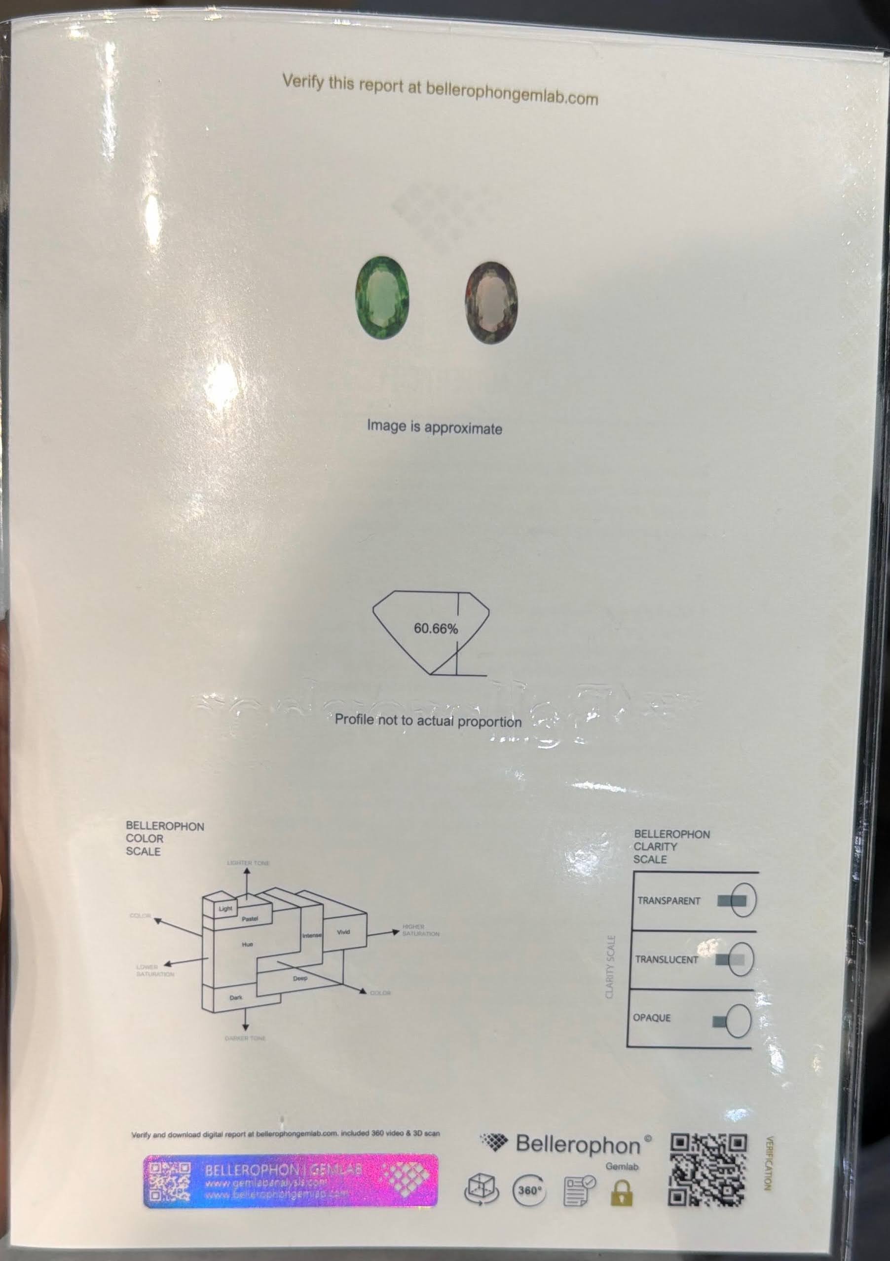 2.00ct Certified Alexandrite Oval Cut