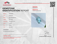 1.90 Carats Natural Aquamarine Stone