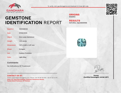 1.45 Carats Natural Aquamarine Stone