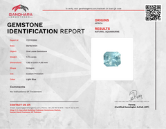 1.72 Carats Blue Aquamarine Gemstone