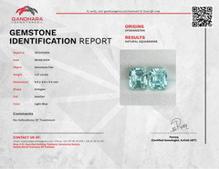 3.51 Carats Sea Foam Aquamarine Pair