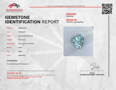 3.10 Carats Heart Shape Aquamarine Gem