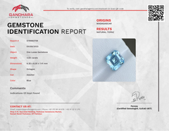 4.60 carats Swiss Blue Topaz