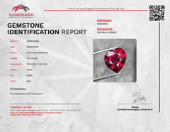 14.7 Carats Heart Shape Garnet Stone