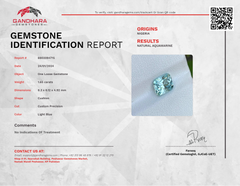 1.65 Carats Natural Aquamarine Stone