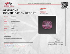 Purplish Pink Spinel From Burma