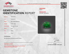 Deep Green Loose Tsavorite Garnet