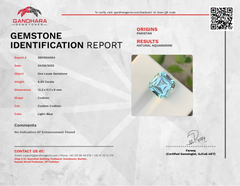 Excellent Natural Aquamarine From Pakistan