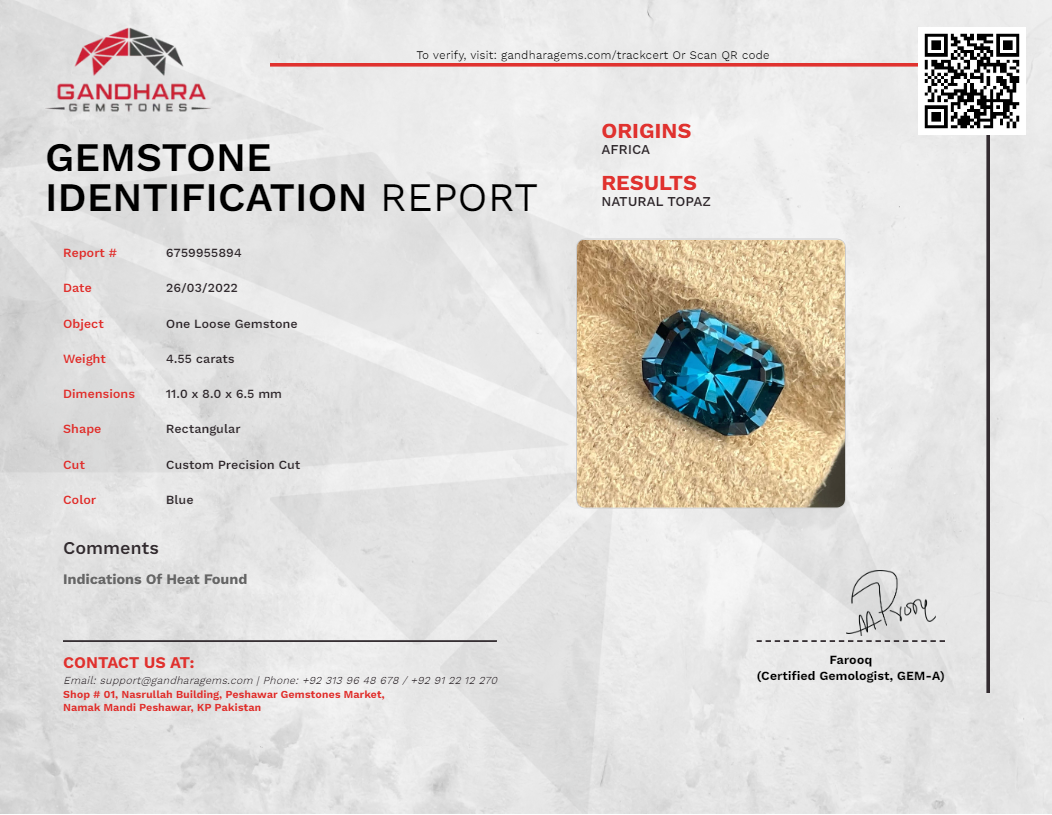 Precision Cut Natural London Blue Topaz Stone – Gandhara Gems Precision Cut Natural London Blue Topaz Stone – Gandhara Gems