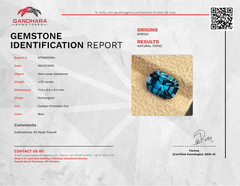 Certified topaz