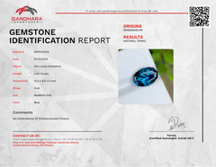 Incredible London Blue Topaz Loose Gemstone