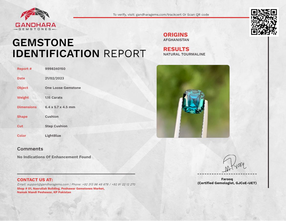 Exceptional Light Blue Tourmaline Gems